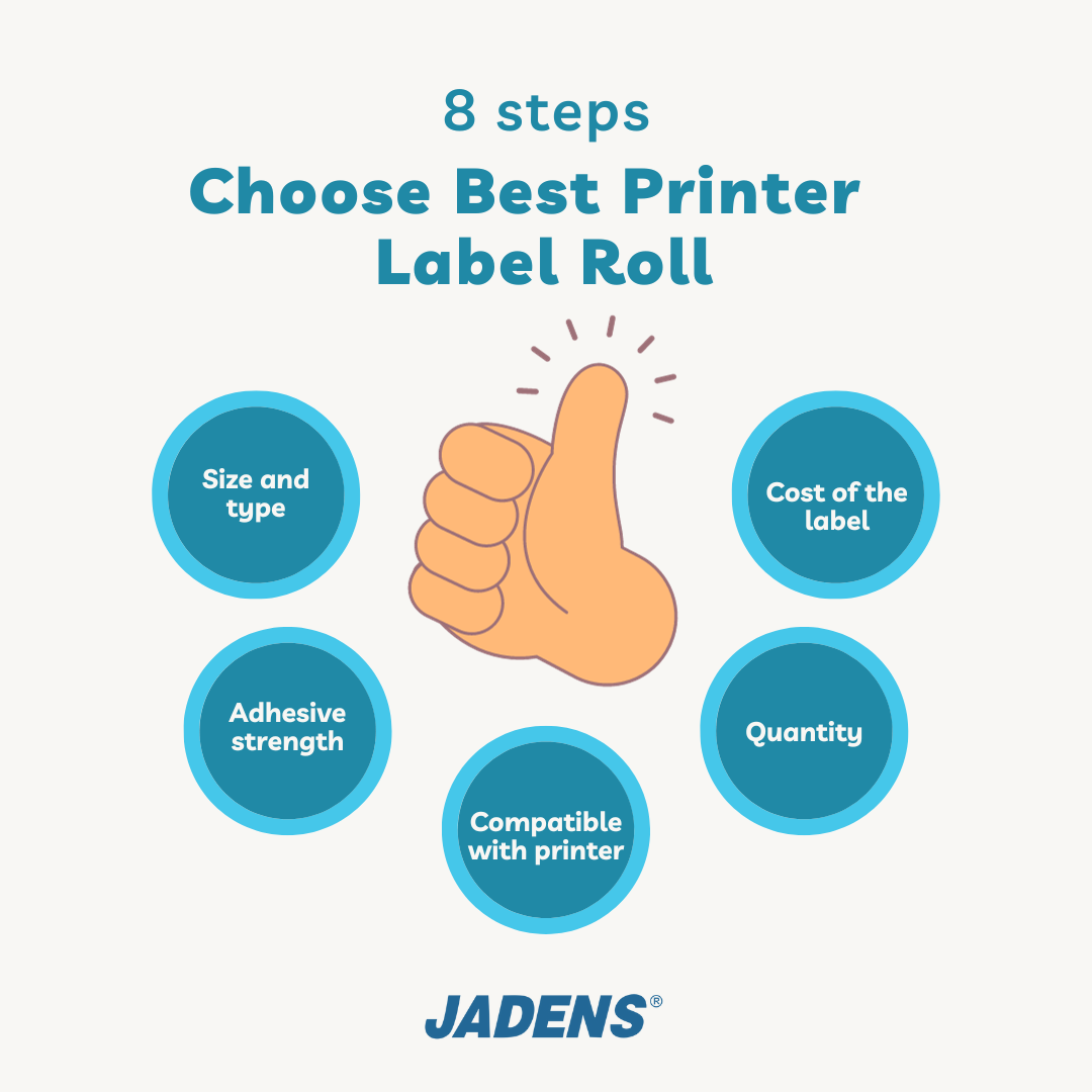 Choosing the Best Thermal Printer Label Roll