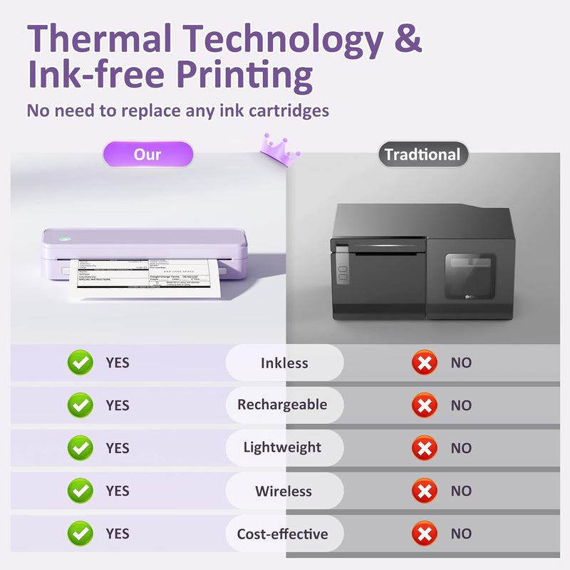 Gloryang PD-A4 Wireless Portable Thermal Printer Purple