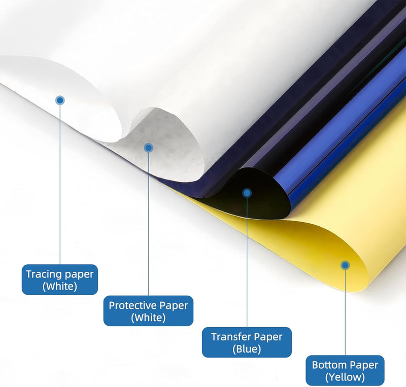 Thermal Tattoo Transfer Paper