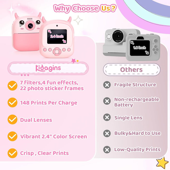 Kids Instant Camera Printer 1080P Selfie & Video Gift for Ages 3–12 Pink