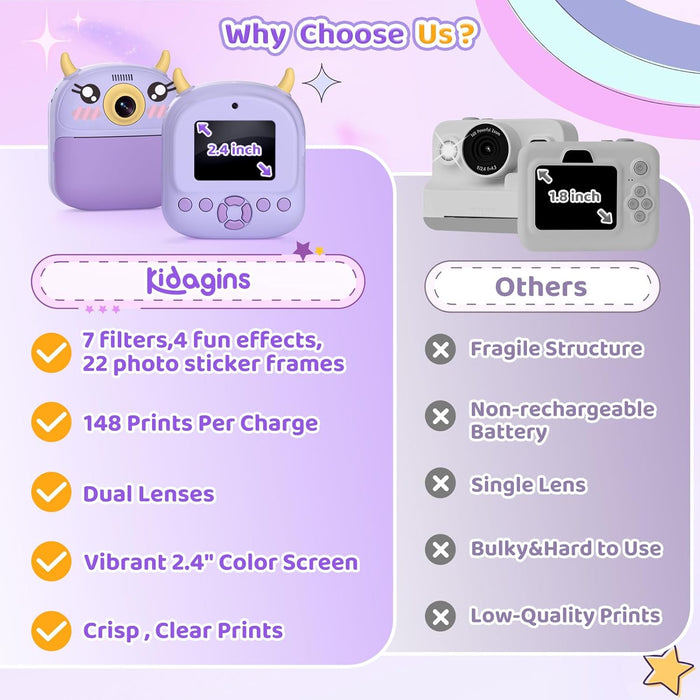 Kids Instant Camera Printer 1080P Selfie & Video Gift for Ages 3–12 Purple