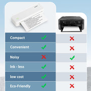 Letter Size Printer PDA4 Compact With Other Printers