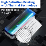 Wireless Portable Printer PDA4 has High Definition Printing