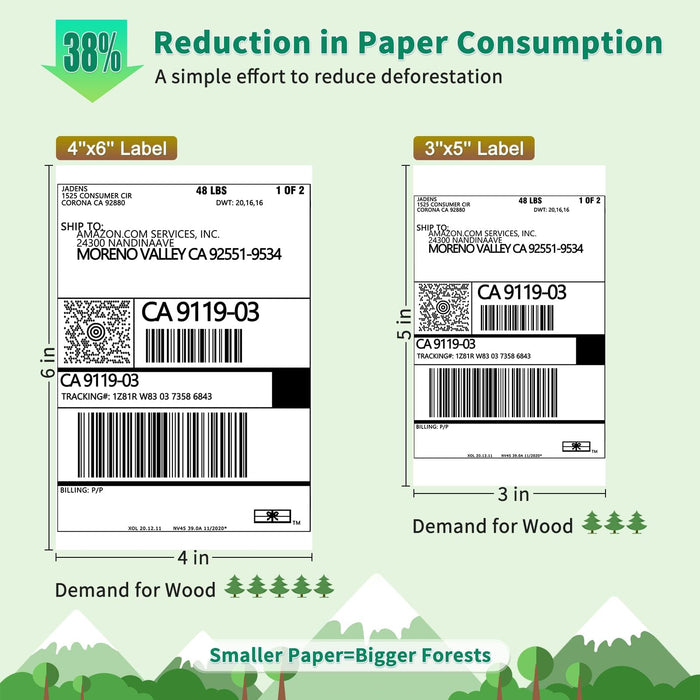 Thermal Shipping Label Reduction in Label Consumption