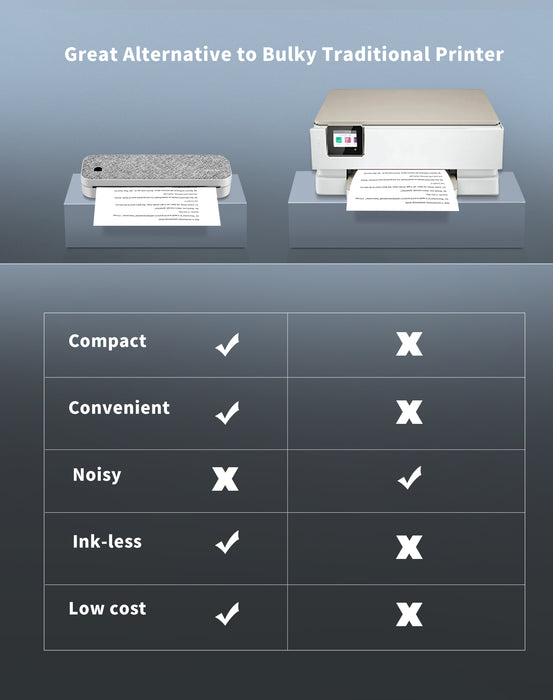 Impresora térmica portátil JADENS - Compatible con carta de EE. UU. 